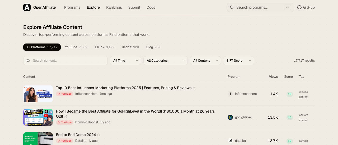 Explore page showing All Content with SIFT scores and tags visible